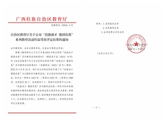 祝贺！广西现代职院在“技能成才 强国有我”系列教育活动中荣获多个奖项